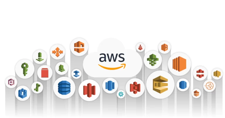 <strong>All about Amazon Web Services (AWS): Cloud Storage, App-development, AR/VR Graphic Studio & More</strong>