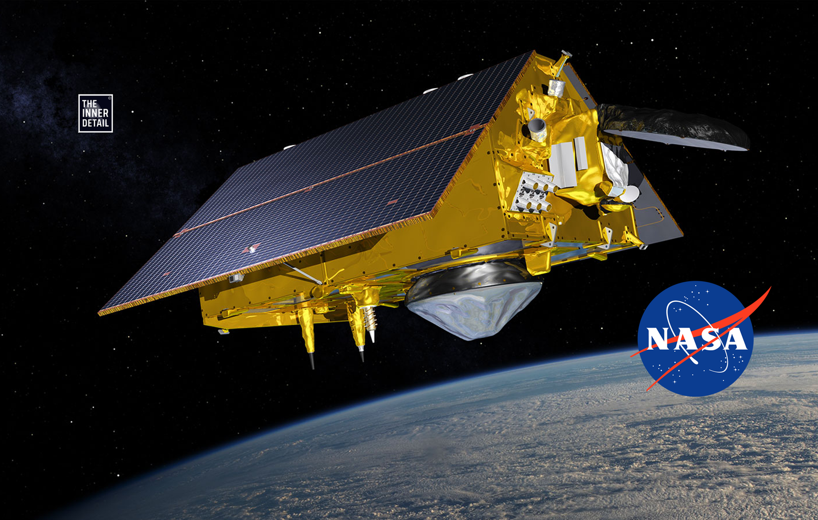 Level Isometric Nasa How do NASA measure the Sea-Level from Space? - The Inner Detail