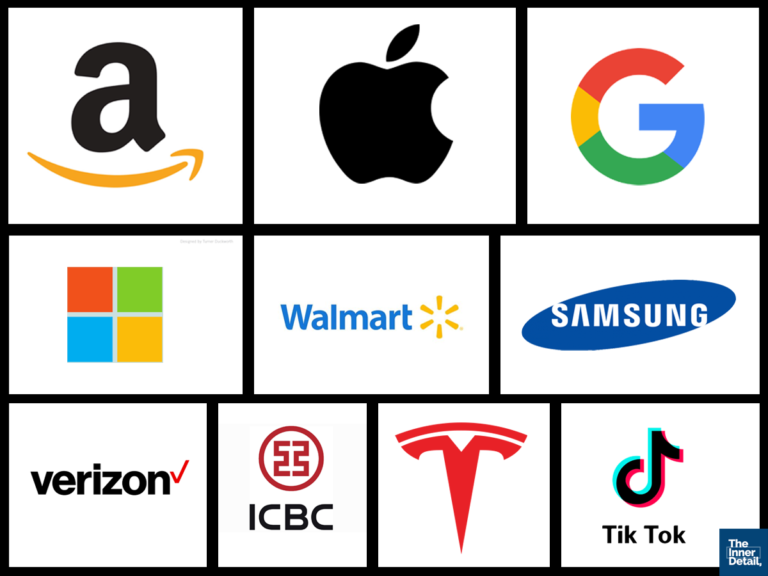 <strong>10 Top Valuable Companies in the World in 2023 & their Worth</strong>