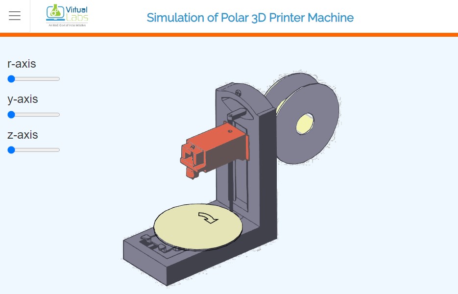 Websites for Students - Virtual Labs