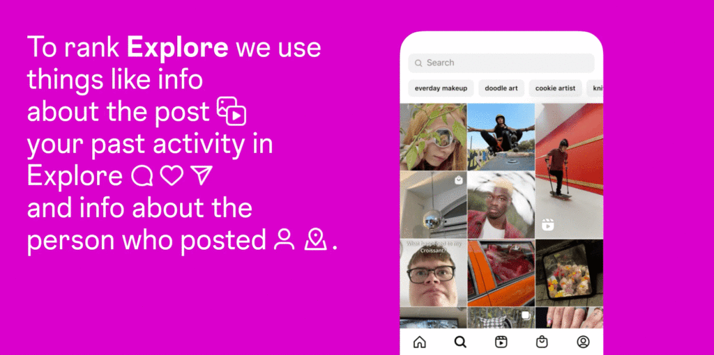 Instagram Explore Algorithm