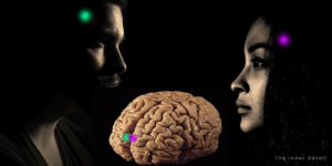 Brain - Subconscious - Man and Woman and Brain