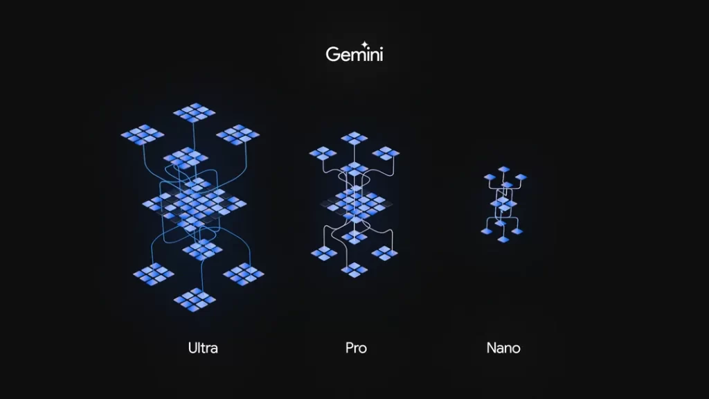 Gemini Nano, Pro & Ultra models