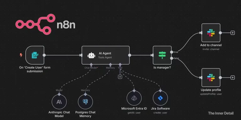 How to Install n8n for free in your PC?