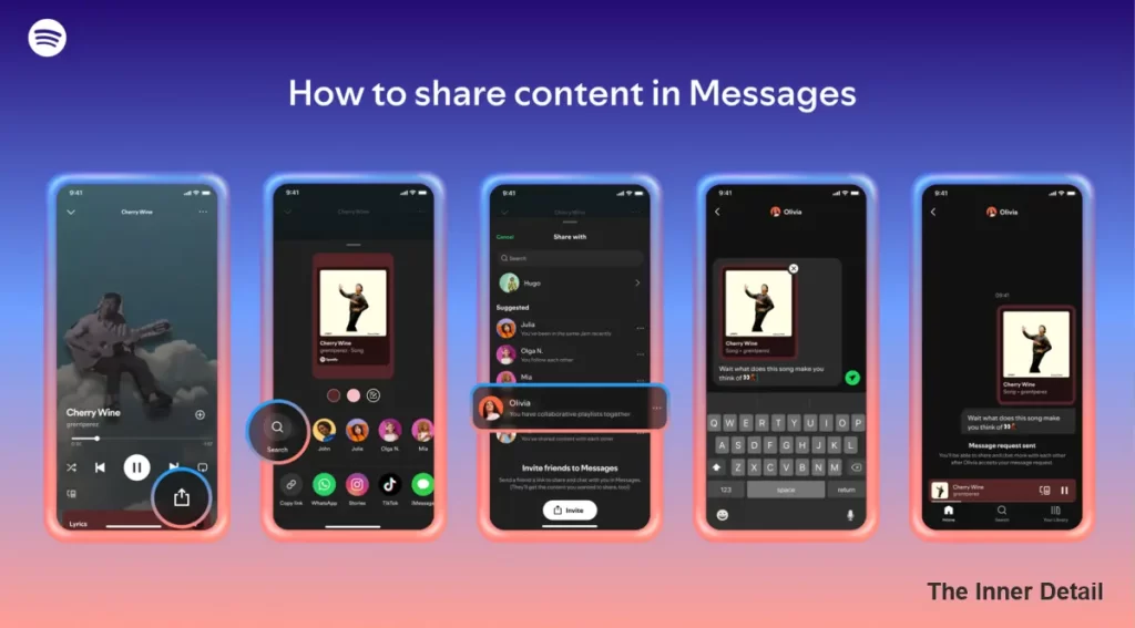 Spotify Messages - how to use