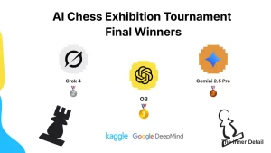 AI Chess Competition