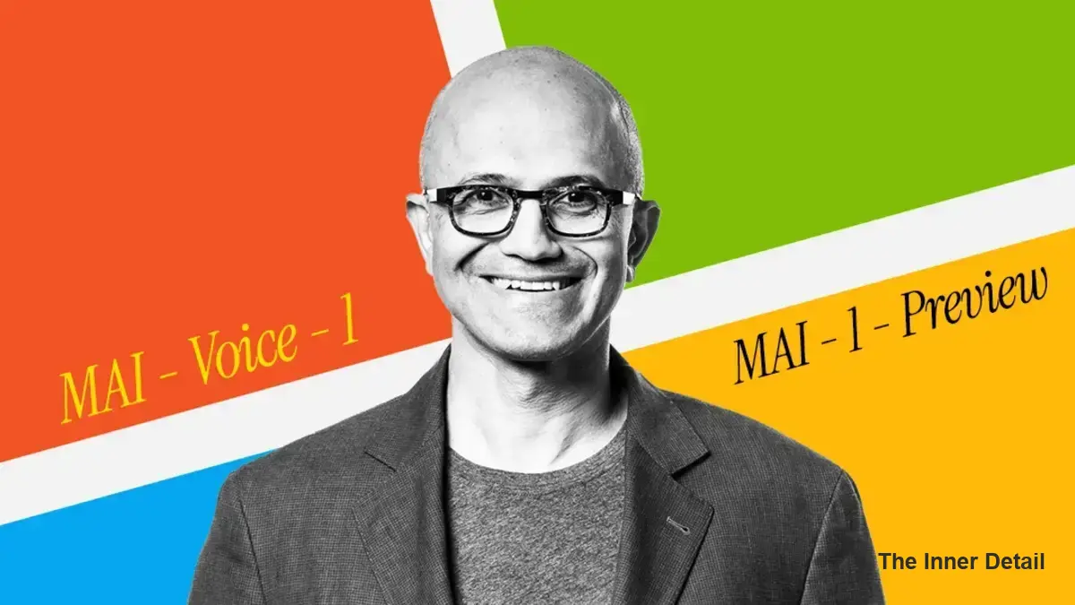 Microsoft Unveils its own AI Models to power Copilot: MAI - Voice ...