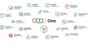 Zoho Office Apps - India