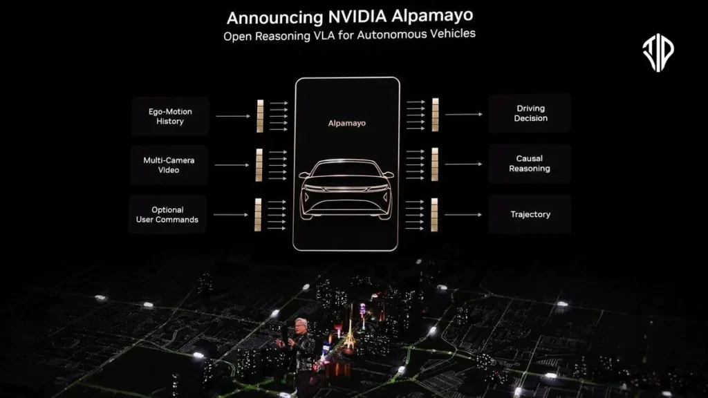 Nvidia AI for autonomous vehicles, cars - Alpamayo
