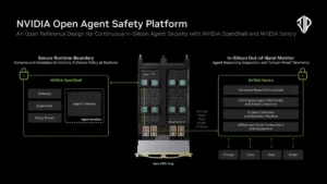 NVIDIA Open Agent Safety Platform Brings In-Silicon Monitoring to Autonomous AI