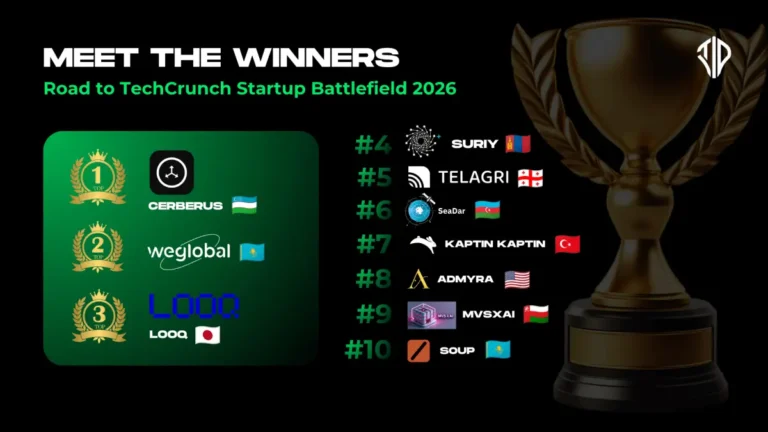 Central Eurasia Names 2026 Road to Battlefield Winners Heading to TechCrunch Disrupt