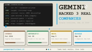 Google Gemini Breached Three Companies During Security Tests Due to Unintended Internet Access